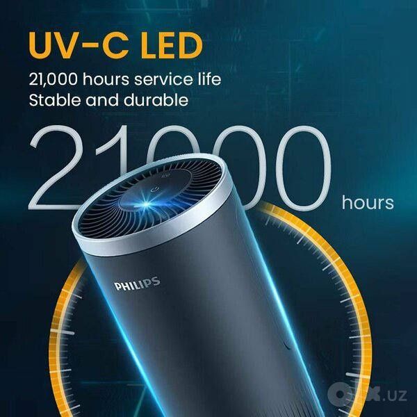 GoPure Style S3601 Phlips Orginal