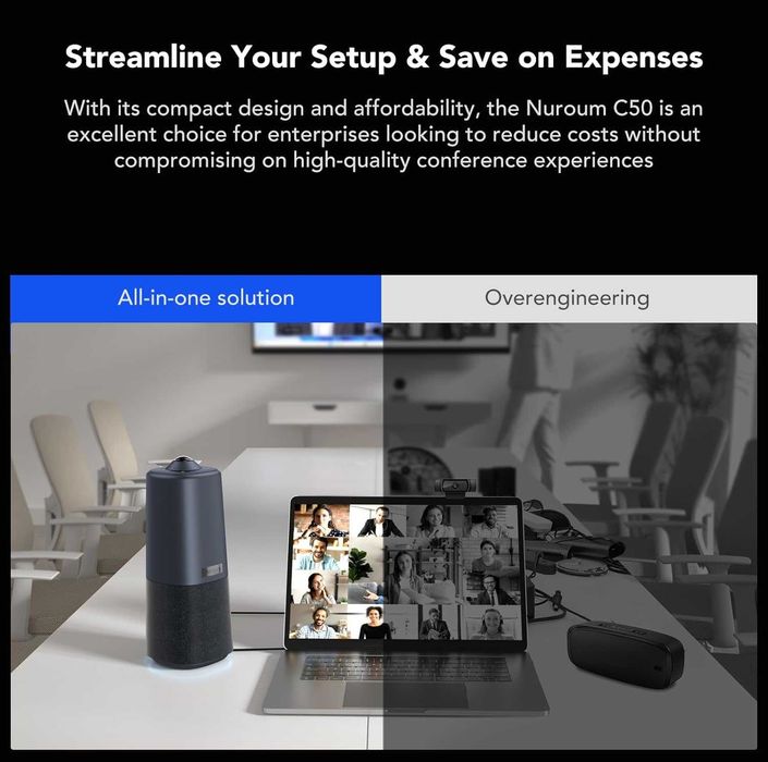 Конферентна камера Nuroum 360 Pro C50 360 градуса
