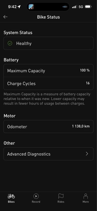 Електрически велосипед E-bike SPECIALIZED TURBO TERO 5.0(XL размер)