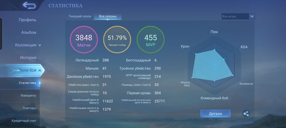 Аккаунт Mobile Legends Bang Bang