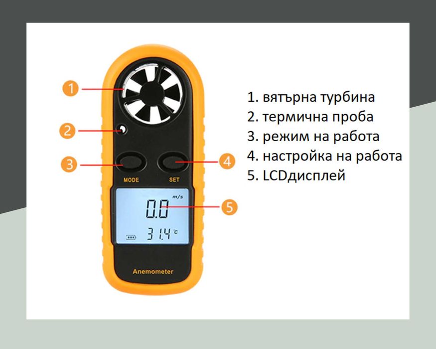 Анемометър / Ветромер GM816