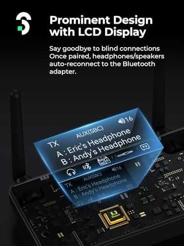 Нов трансмитер Безжичен Bluetooth 5.3 аудио адаптер за TV, LCD дисплей