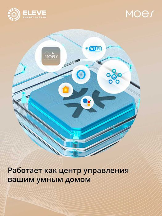 Умное реле Moes 1-2-канальный Matter | MWM-104-M-MS | MWM-104B-MS