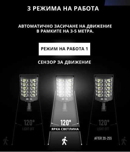 Супер мощна соларна LED лампа 1600W тип Кобра с 10 тела и дистанционно