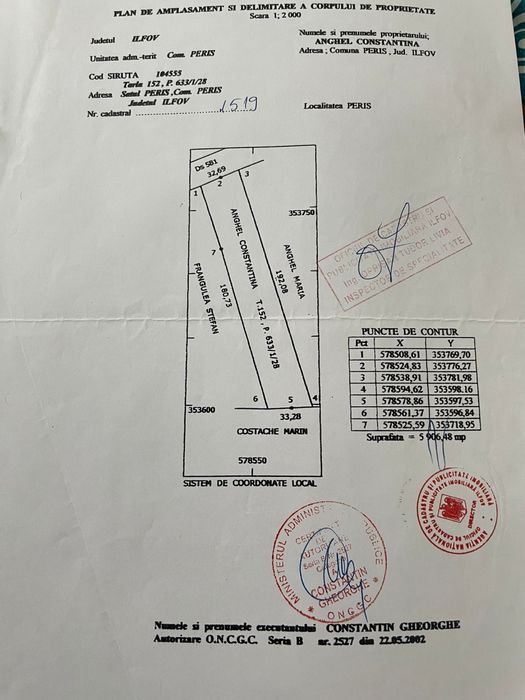 Teren de vanzare Periș