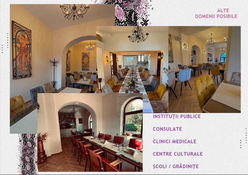 Vanzare Inchiriere Spatiu Comercial Monument - Restaurant Iasi Copou