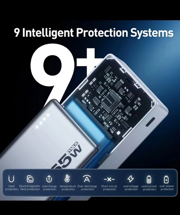 Baterie portabilă 65w