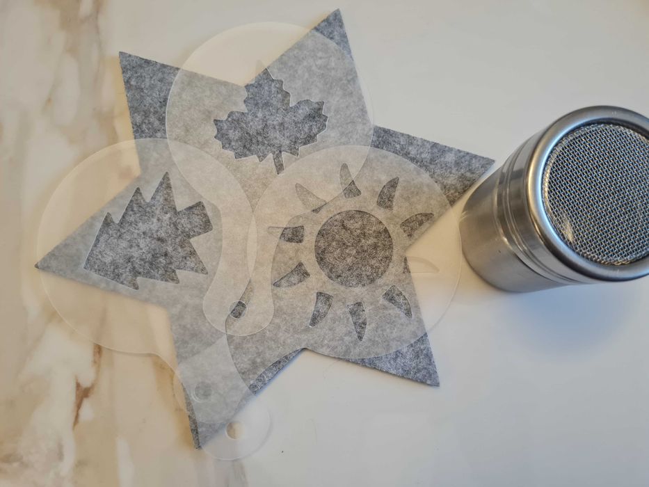 Бариста сет за кафе