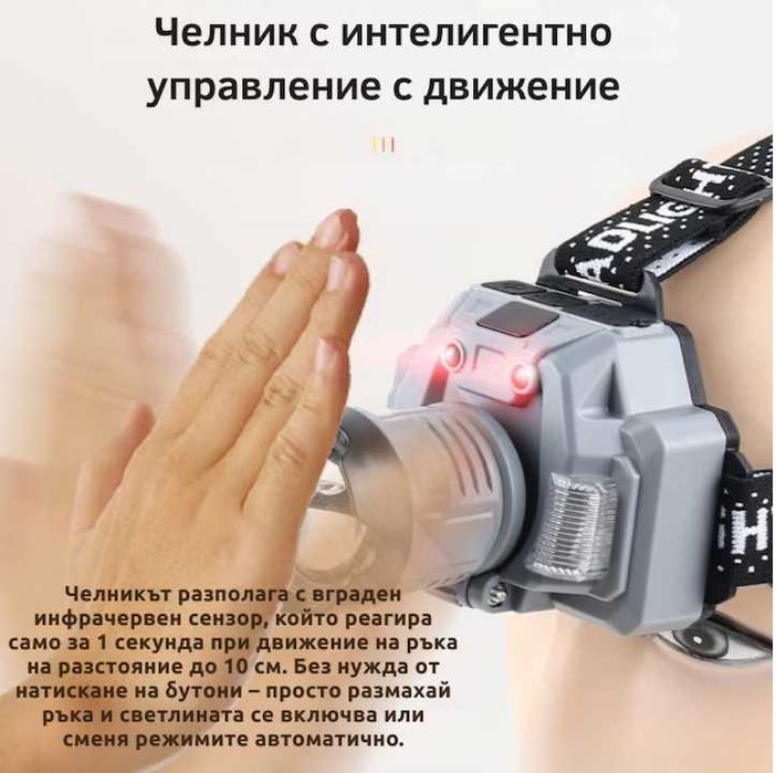 Челник HX-915S с Вградена Батерия, Регулируем Фокус и Управление