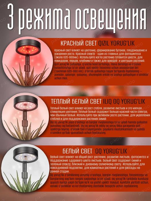 Фитолампа для растений LED полный спектр лампа для рассады цветов