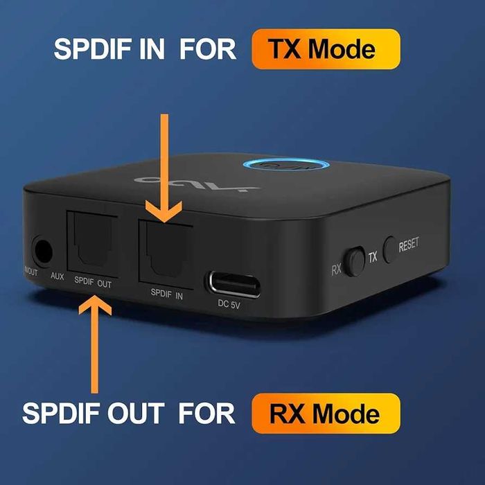 YMOO B06T5 Bluetooth 5.3 Transmitter Receiver for Speaker/TV/Bluetooth