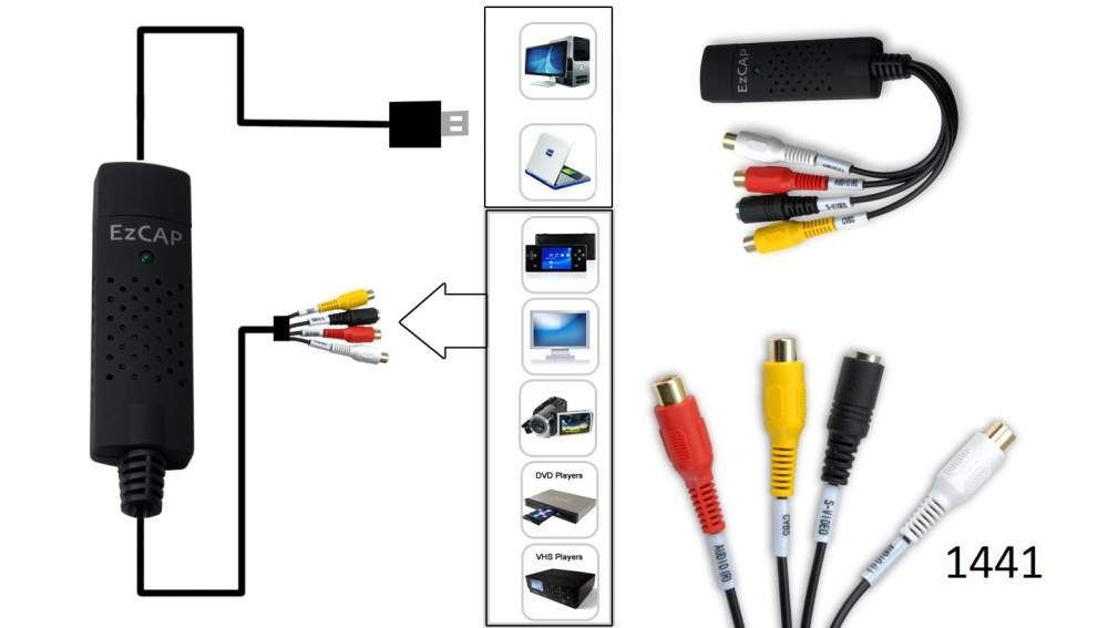 Карта видеозахвата USB 2.0 с разъемом RCA, S — video, VHS