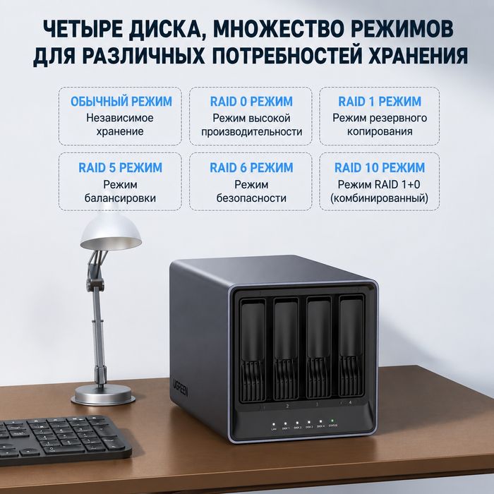 UGREEN Nas DX4600 Сетевое хранилище облачное хранение