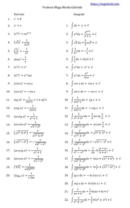 Meditatii matematica