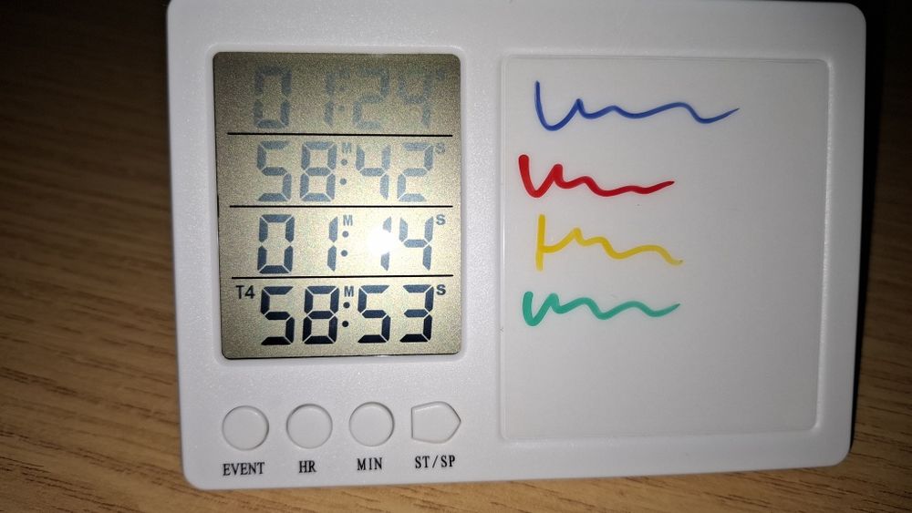 Cronometru digital pescuit