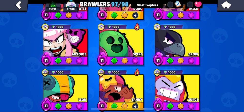 Буст кубков бравл старс