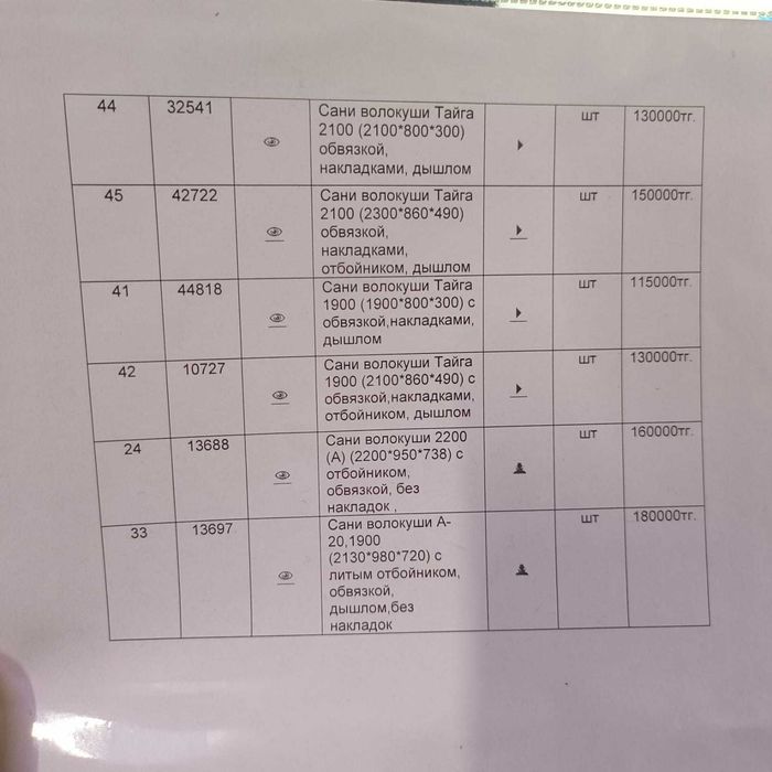 Сани волокуши рыбацкие