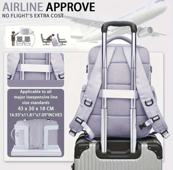 Вакум раница за самолетно пътуване