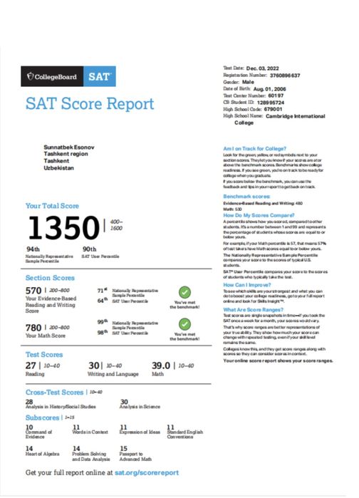 SAT математика, интенсивный курс