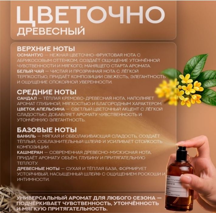 Духи продам оригинал