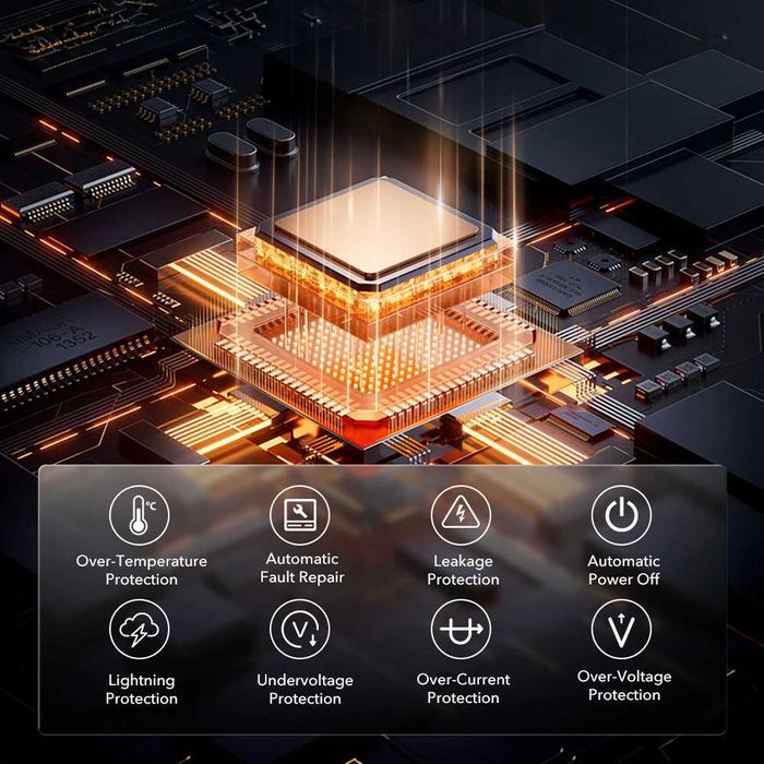 Смарт зарядна станция за електрически автомобили WOLFBOX Type 2
