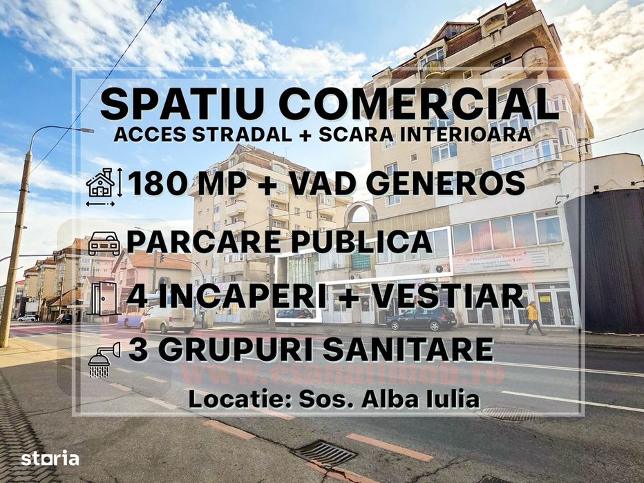 Spatiu Comercial deosebit, stradal, Sos. Alba Iulia, 180mp, VAD |VIDEO