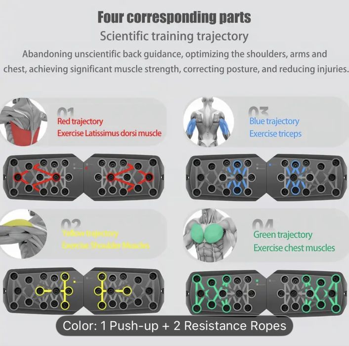 Подложка за лицеви опори/ Push up board