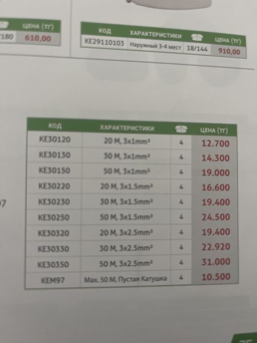 Удлинитель на катушке турецкий!