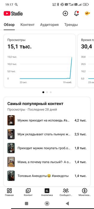 Ютуб канал 1000 подписчик