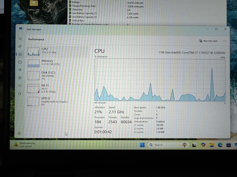 Laptop Dell Latitude 7420