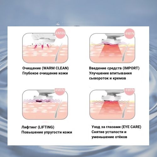 Массажер для лица