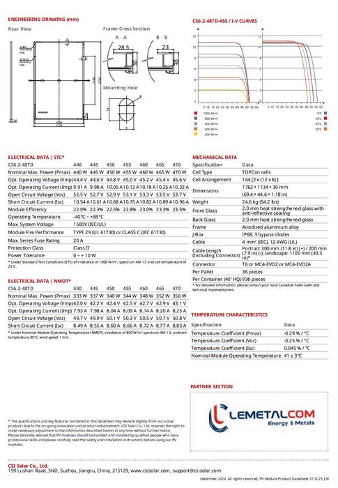 Panouri Canadian Solar CS6.2-48TD - 445W