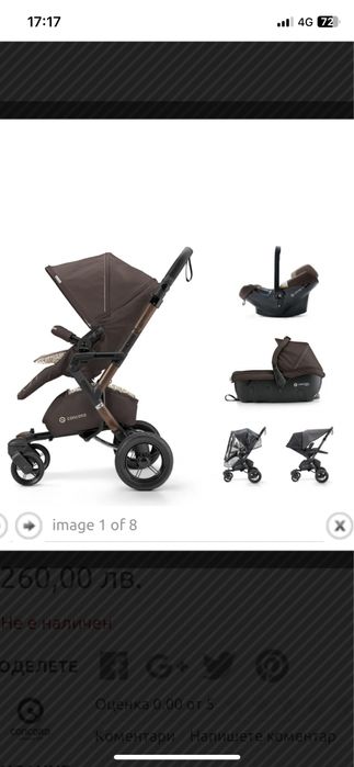 Детска количка Concord Neo