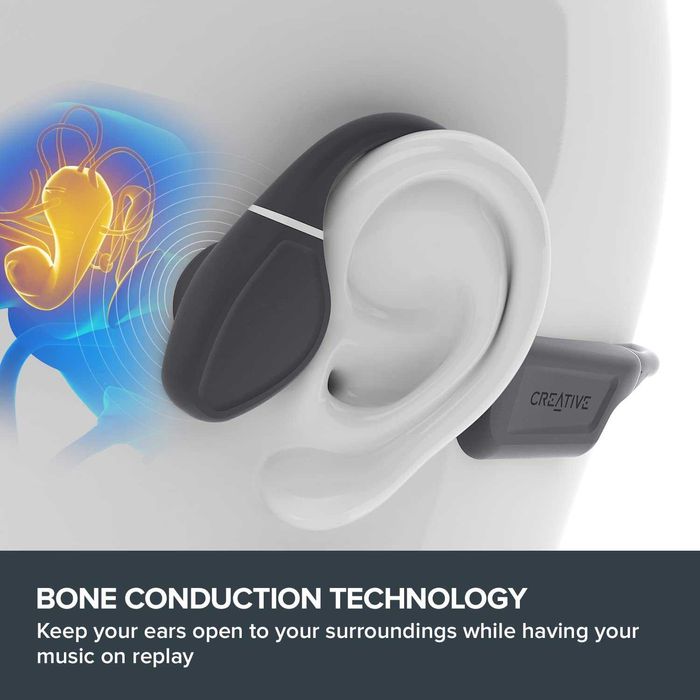 Casti wireless bone conduction Creative Outlier Free-Bluetooth 5.3IPX5