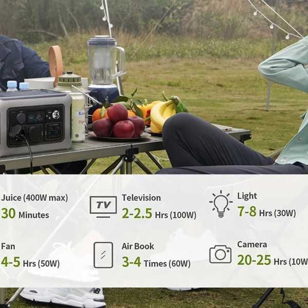 ALLPOWERS R600 преносима електроцентрала  | 600W 299Wh