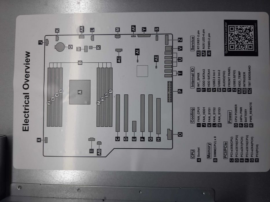 Workstation DELL Precision Tower 5810