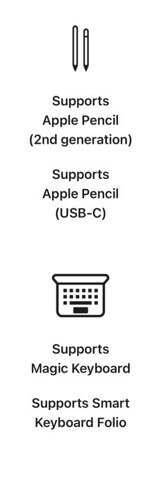 Ipad pro 3 generation