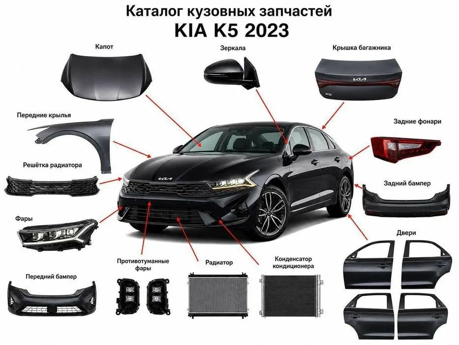 Запчасти на корейские автомобили