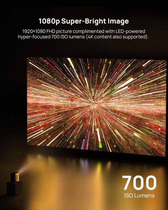 Мобильный проектор XGIMI Halo+ 700ISO Lumens Встроенный Аккумулятор