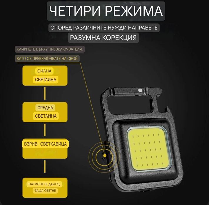 Мини фенерче със солиден LED блок