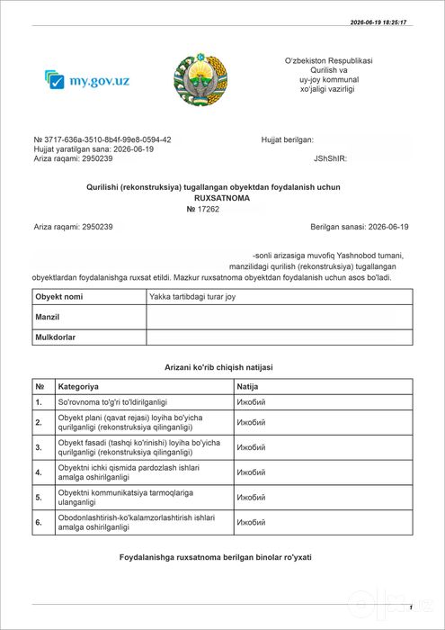 Проект дома | Заказать проект частного дома | Проектирование домов
