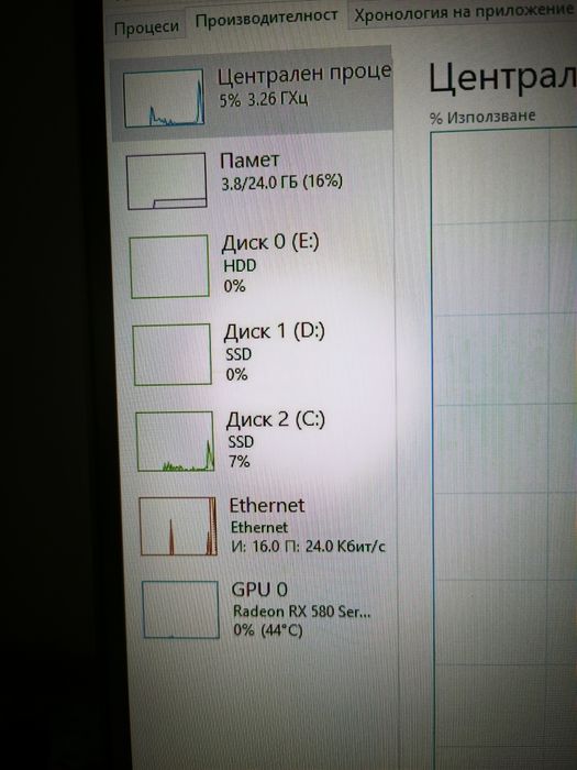 Настолен Компютър пълен комплект