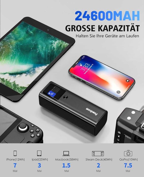 Универсален комплект! Външна батерия и за лаптопи 140W  24600 mAh