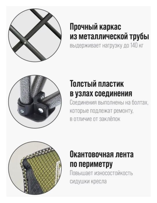 Кресло Camp Master