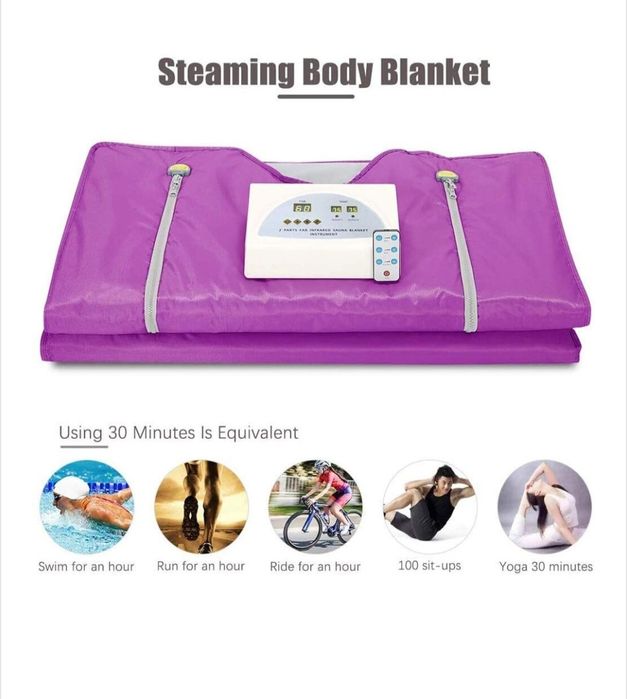 Термо одеяло за сауна, с отопление 2 инфрачервени зони, дизайн с цип з