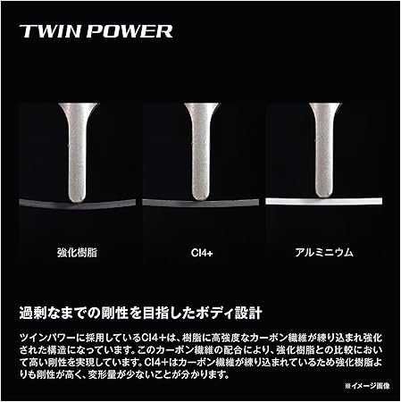 Новая японская катушка TWIN POWER 4000 PG 2024