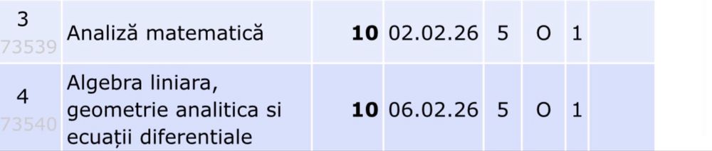 Meditatii matematica nivel universitar si preuniversitar