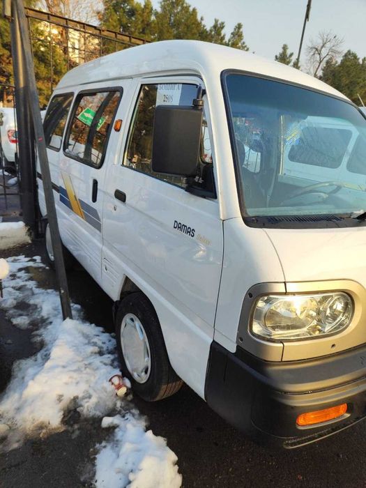 Damas 2021 yil metan gzai bor