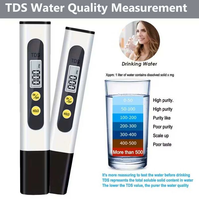 Уред за качеството на водата