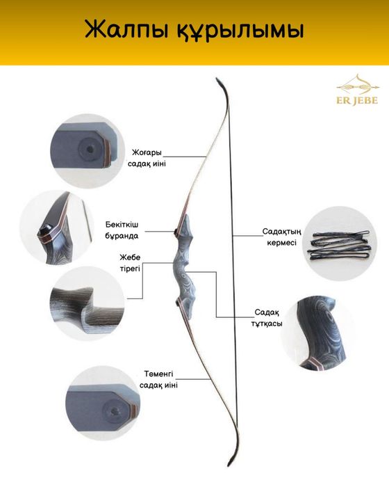 САДАҚ КОМПЛЕКТ (жоғары сапада)